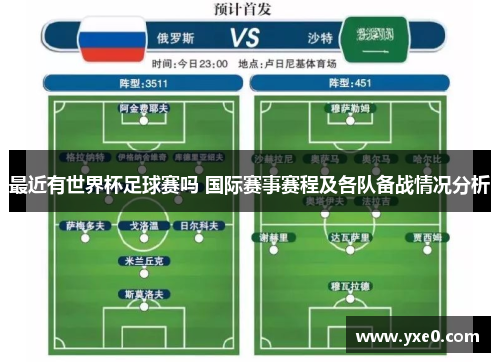 最近有世界杯足球赛吗 国际赛事赛程及各队备战情况分析