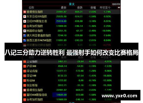 八记三分助力逆转胜利 最强射手如何改变比赛格局