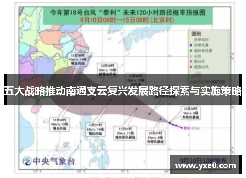 五大战略推动南通支云复兴发展路径探索与实施策略