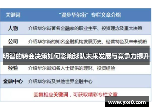 明智的转会决策如何影响球队未来发展与竞争力提升