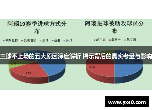 三球不上场的五大原因深度解析 揭示背后的真实考量与影响