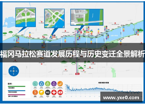 福冈马拉松赛道发展历程与历史变迁全景解析