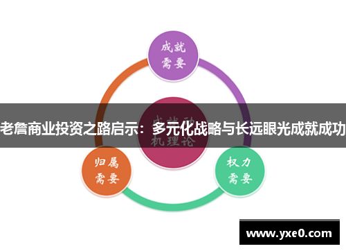 老詹商业投资之路启示：多元化战略与长远眼光成就成功