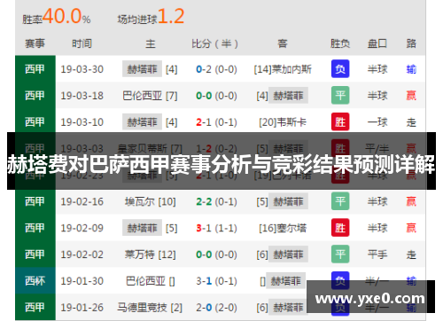 赫塔费对巴萨西甲赛事分析与竞彩结果预测详解 赫塔费对巴萨西甲赛事分析与竞彩结果预测详解