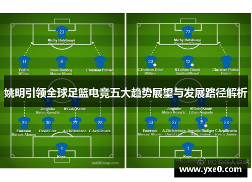 姚明引领全球足篮电竞五大趋势展望与发展路径解析